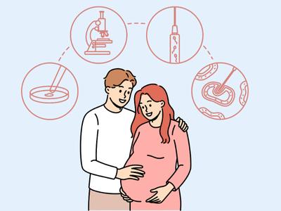 Best Treatment for IVF Fertility in South Mumbai